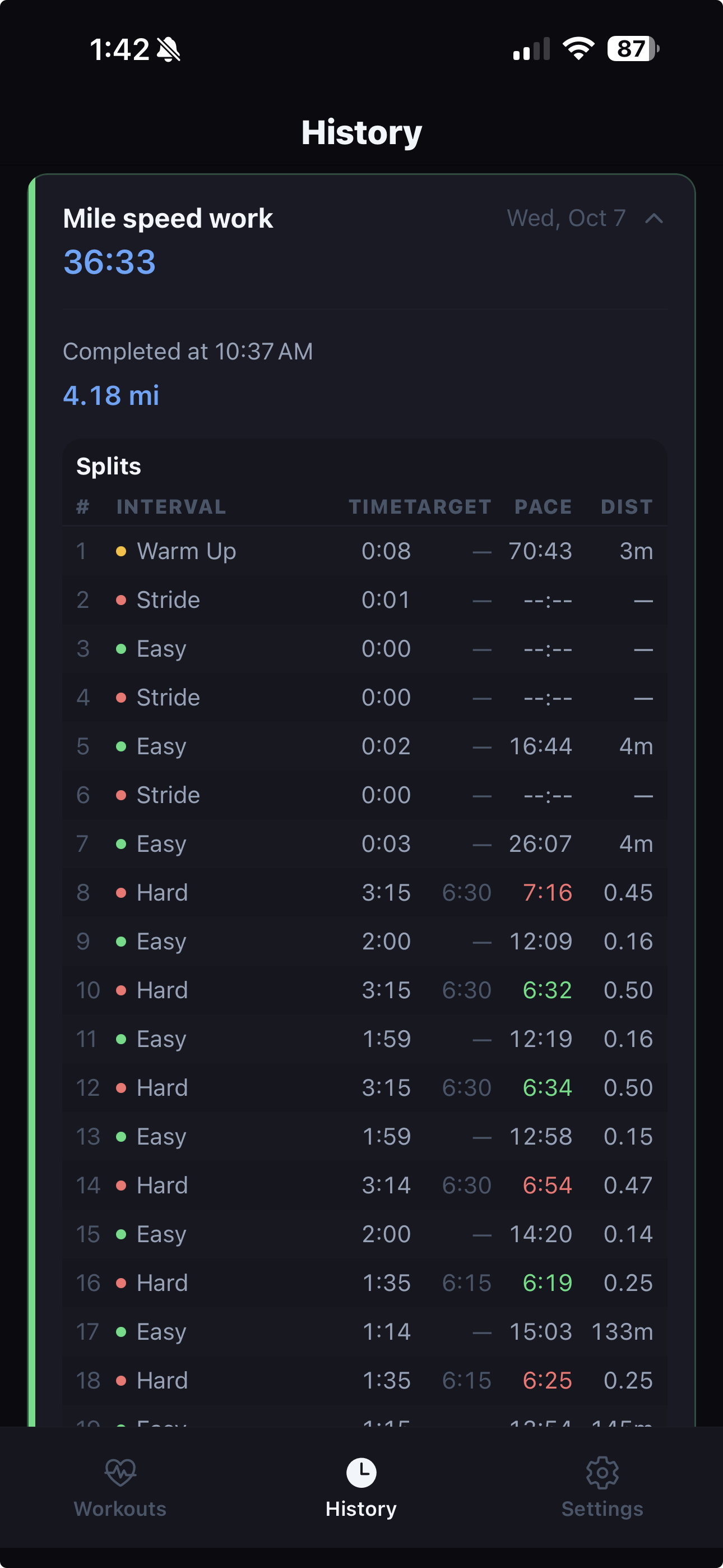 SplitCue run history showing pace data for each interval split